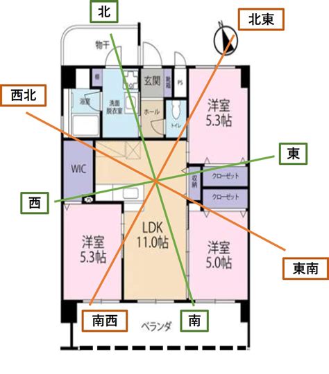 房間有鏡子|你家鏡子擺對了嗎？一張表揪出NG風水